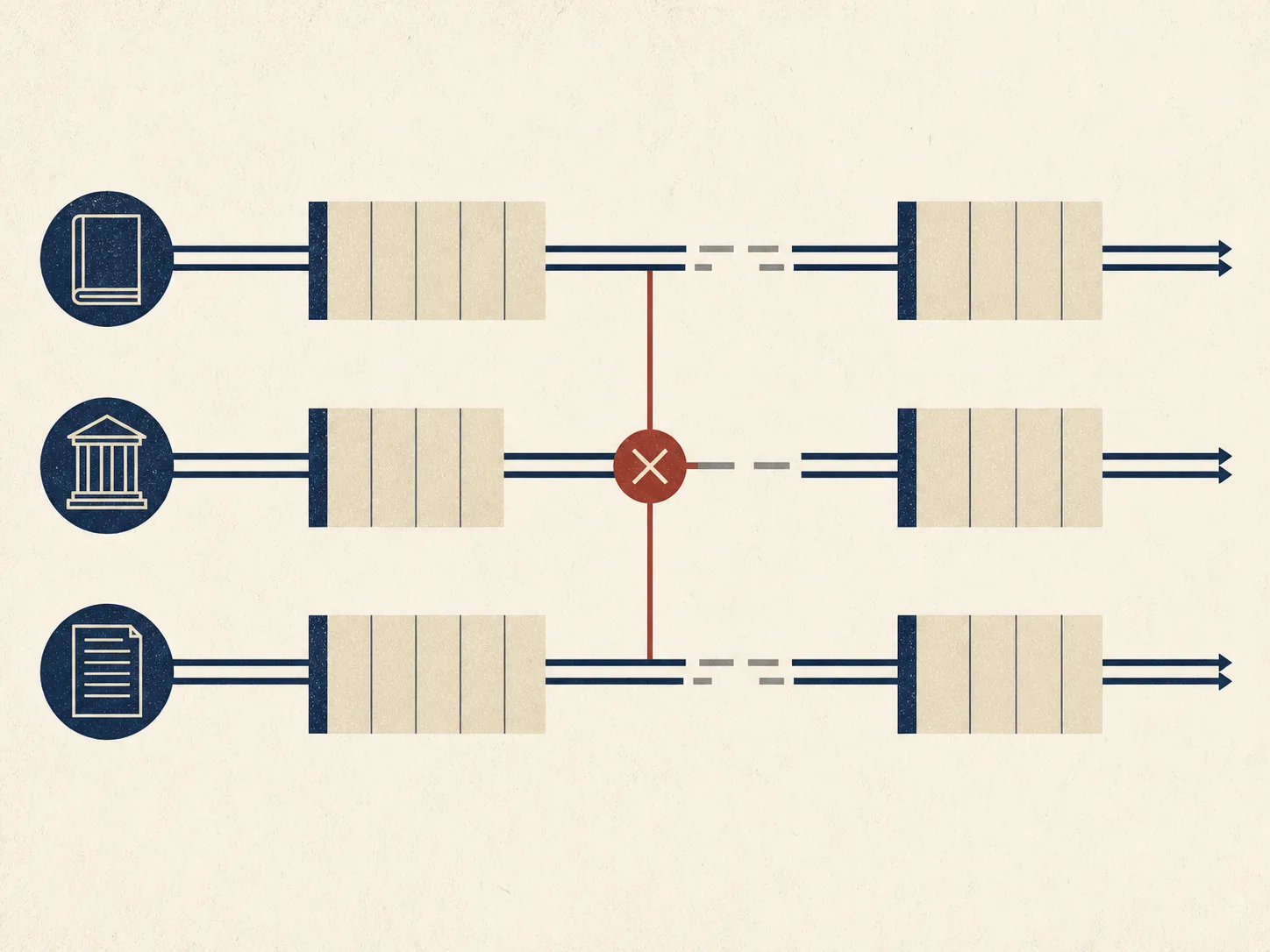 Abstract parallel evidence streams with deliberate grey gaps
